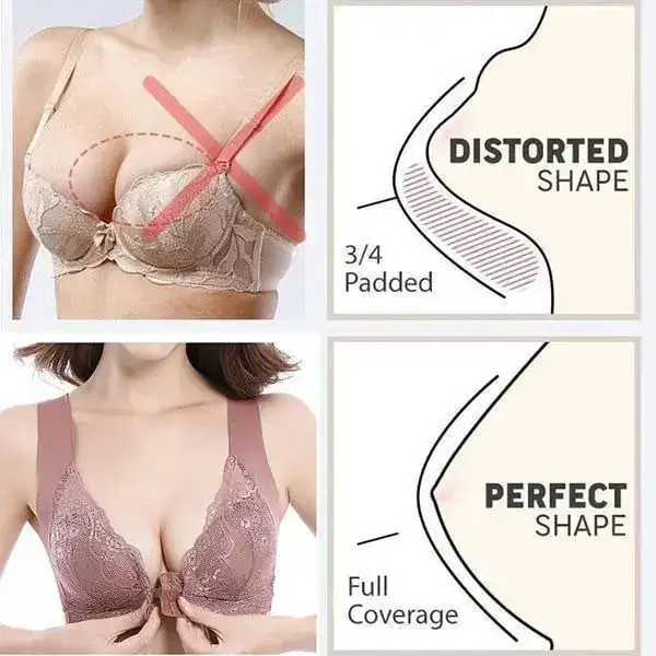 Bra Features