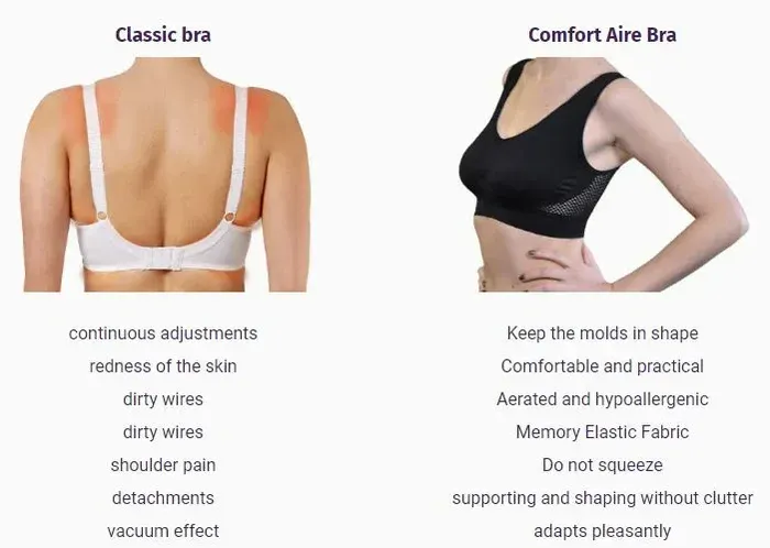 Breathable Material