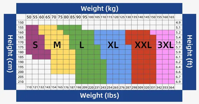 Sizing Chart